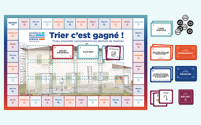 plateau de jeu trier c'est gagné